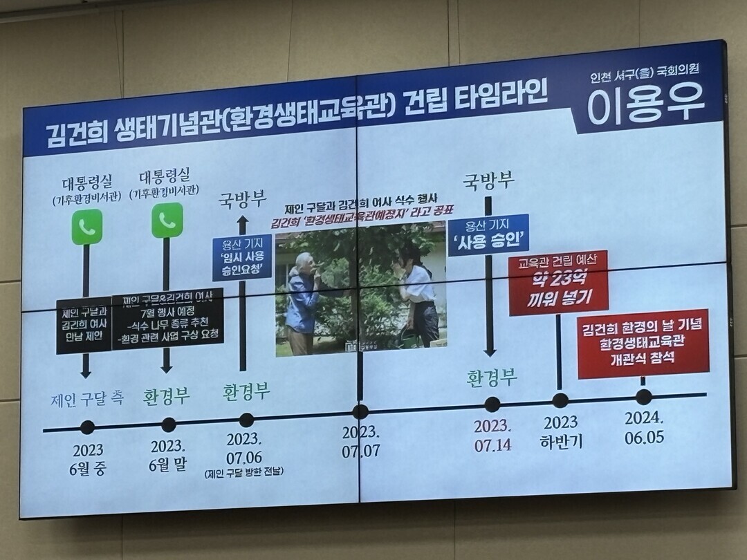 기후에너지위 증인 불출석 못피해