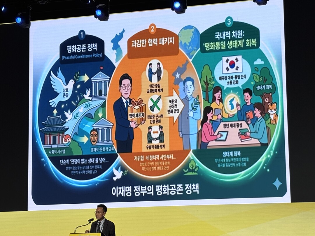 평양 전기차 엑스포 제주서 '그린데탕트'